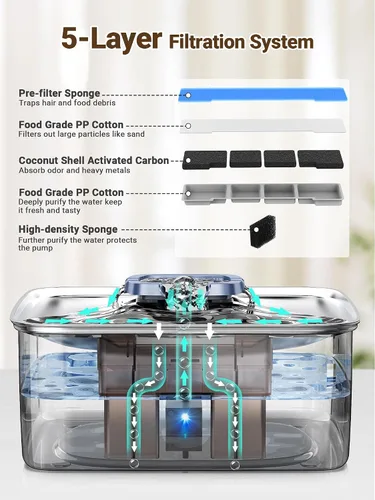 Miniatura 6 de Kastty Fuente de agua para perros de 15L/4 galones, fuente de agua grande de acero inoxidable para mascotas con luz LED de nivel de agua