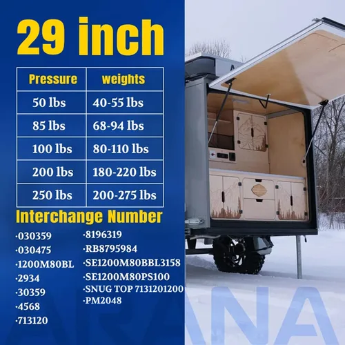 Miniatura 6 de ARANA 713120-1200 Puntales de gas de 29 pulgadas Snugtop Piezas de repuesto 85 libras/378N, puntales de resorte de 29 pulgadas compatibles