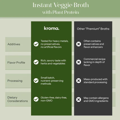 Miniatura 6 de Kroma - Caldo de verduras veganas en polvo con proteína vegetal, paquetes de viaje de 7 porciones, 4.5 onzas, mezcla de miso rojo, verduras, cúrcuma