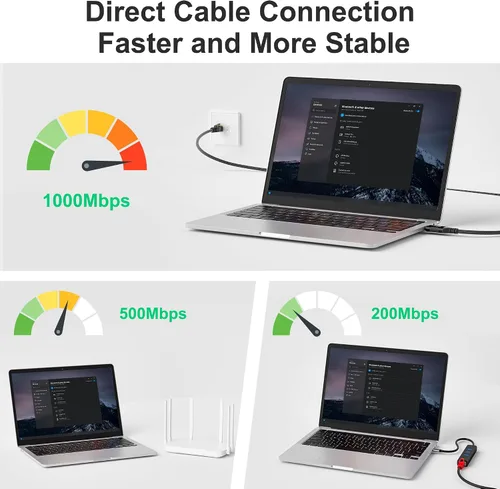 Miniatura 4 de Cable USB a Ethernet de 1 pie, cable USB 3.0 tipo A a RJ45, adaptador USB a red de Internet LAN, Gigabit, conectado directamente, aluminio
