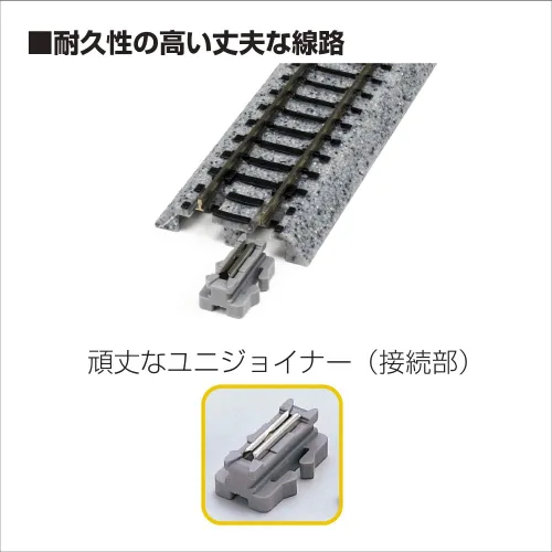 Miniatura 6 de Kato KAT20-853 N M2 Set de Vías de Modelo Oval Básico y Apartadero