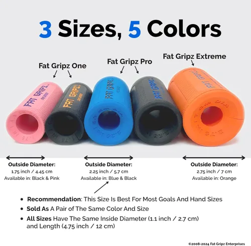 Miniatura 7 de Fat Gripz – La manera sencilla y comprobada de obtener bíceps y antebrazos grandes rápidamente