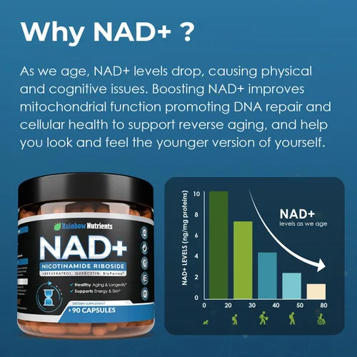 Miniatura 3 de Suplemento NAD+ de 13,510 mg, ribósido de nicotinamida, resveratrol, quercetina y bioperine® (alta absorción), potenciador natural de NAD