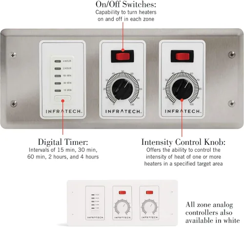 Miniatura 3 de Infratech Controlador analógico de 1 zona con temporizador digital, número de pieza 30-4045