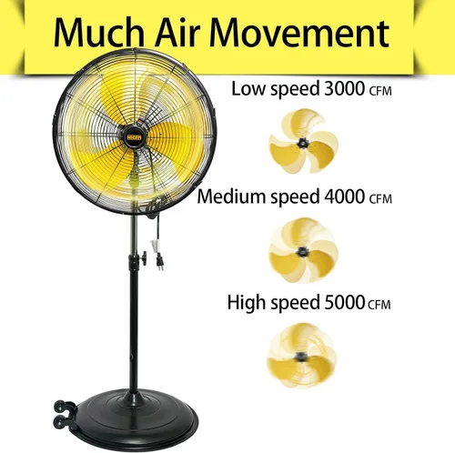 Miniatura 2 de HiCFM Ventilador de pedestal de 20 pulgadas, inclinación de 50°, 3 velocidades, 5000 CFM, ventilador de pie de alta velocidad con motor potente