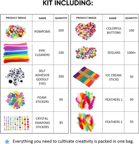 Miniatura 5 de CH HAICHENG Suministros para artes y manualidades, incluyendo plumas, limpiapipas, ojos salteados, pompones, botones, palitos de helado