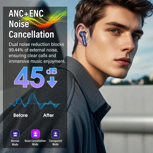 Miniatura 2 de Auriculares inalámbricos, Bluetooth 5.4, pantalla táctil multifunción con 5 modos de ecualización, auriculares estéreo de 48 horas con cancelación