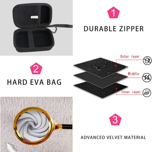 Miniatura 5 de Estuche rígido de almacenamiento de EVA compatible con Sony RX100 VII/RX100 VI/RX100 V/ RX100 IV/RX100 III /RX100 II Cámara digital Caja