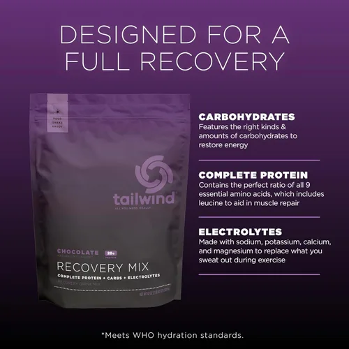 Miniatura 3 de Tailwind Nutrition Recovery Mix, 20 Grams de Proteína Completa, Carbohidratos y Polvo de Electrolitos para Mezcla de Bebida Post-Entrenamiento, Sin