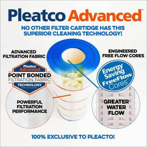 Miniatura 4 de Pleatco PWK30-EC Reemplazo del cartucho de filtro de spa para Unicel: C-6330, Filbur: FC-3915, OEM números de pieza: 31489, blanco