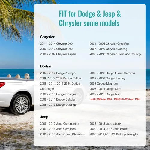 Miniatura 7 de BASIKER Arnés de cableado de repuesto para radio de automóvil, apto para algunos vehículos Dodge Jeep Chrysler Adaptador de antena estéreo