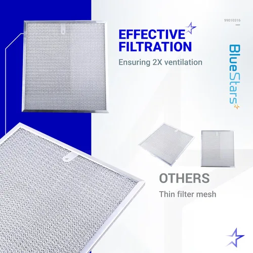 Miniatura 7 de BlueStars 99010316 Filtro de grasa para campana extractora de 11 1/4 pulgadas x 11 3/4 pulgadas x 3/8 pulgadas - Compatible con Broan Kenmore Sears