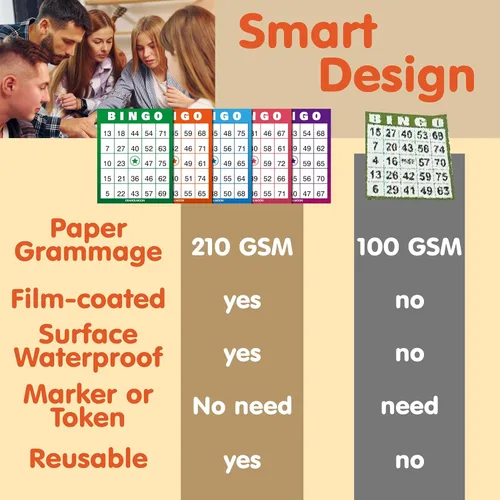 Miniatura 3 de 200 Tarjetas de Juego de Bingo Reutilizables y Portátiles con Ventana en Colores Vibrantes Sin Necesitar Fichas (Versión 1-75)