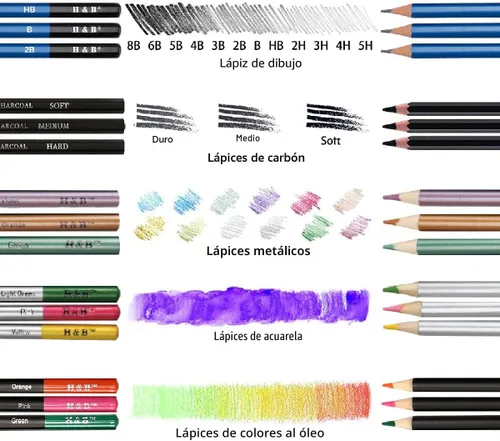 Miniatura 3 de H & B Juego de 72 piezas de suministros de dibujo y boceto, kit de arte incluye lápices de dibujo y de colores para adultos, artistas y niños.