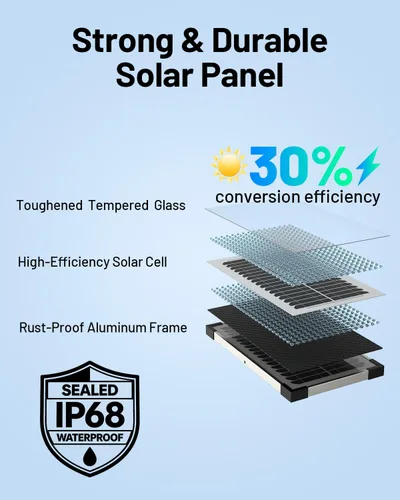 Miniatura 4 de Mantenedor de batería solar de 7.5 W y cargador de goteo, panel impermeable de 12 V con controlador inteligente IP68, protección contra sobrecarga