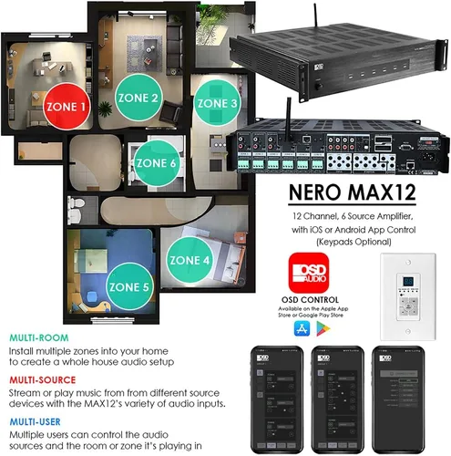 Miniatura 7 de OSD Audio Nero Max12: Amplificador de 6 zonas y 6 fuentes, potencia de 80W, control de audio multisala, integración de aplicaciones para iOS y 12