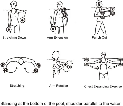 Miniatura 5 de Juego de 2 mancuernas aeróbicas de agua para piscina, para ejercicio, mancuernas de espuma EVA de alta densidad, para terapia acuática, fitness