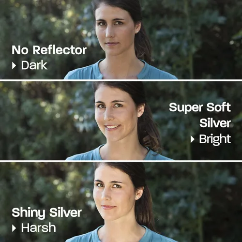 Miniatura 5 de Rogue Reflector plegable 2 en 1 - Super Soft Silver / Natural White 20x40