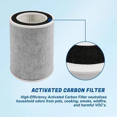 Miniatura 5 de HP202 - Filtro de repuesto True HEPA compatible con purificador de aire Shark HP201, HP202, UA205, AP1000 y 3 en 1