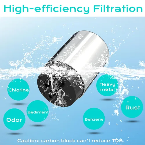 Miniatura 4 de Repuesto para filtro de grifo Brita, compatible con sistema de filtros de grifo 36311 para fregadero FR-200 FF-100, 2