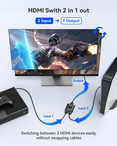 Miniatura 2 de GANA - Conmutador HDMI aluminio bidireccional, con capacidad de 4K a 60 hercios y salida divisora de 2 en 1, hub HDMI 3D apto para Xbox, PS5/4/3