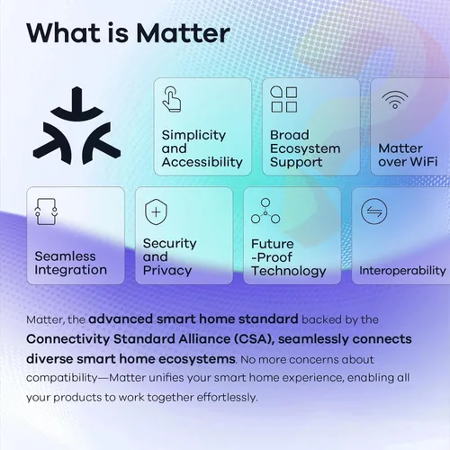 Miniatura 9 de Bombilla Inteligente Linkind Matter, 1100LM 75W Bombillas Inteligentes que Funcionan con Alexa/Apple Home/Google Home/SmartThings, Bombillas LED