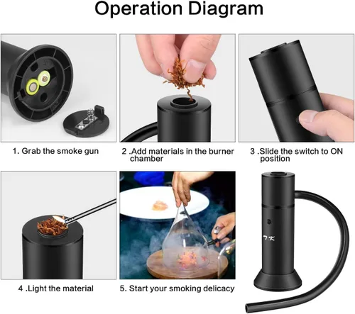 Miniatura 6 de Pistola para Ahumar Portátil, Ahumador de Cóctel para Carne, Bebidas, Queso, con Tapa para Tazas y Virutas de Madera Incluídas, Negro