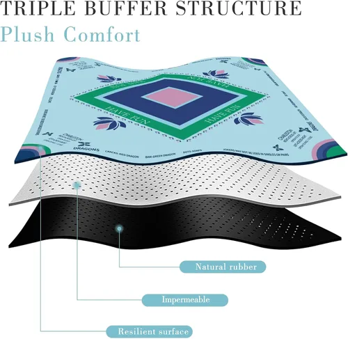 Miniatura 3 de Alfombrilla de Mahjong Turquesa Gedgan con Arte de Loto y Mariposa - Alfombrilla de Goma Estilo Pintada a Mano de 32.4x32.4 Pulgadas, Superficie