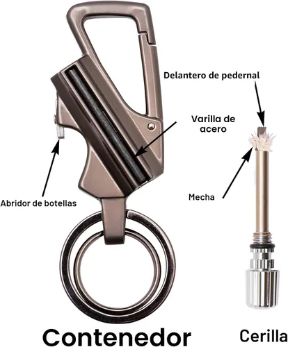 Miniatura 8 de SURVIVE Llavero de abrebotellas con encendido permanente de metal, encendido reutilizable para iniciar fuego de supervivencia, kit de emergencia