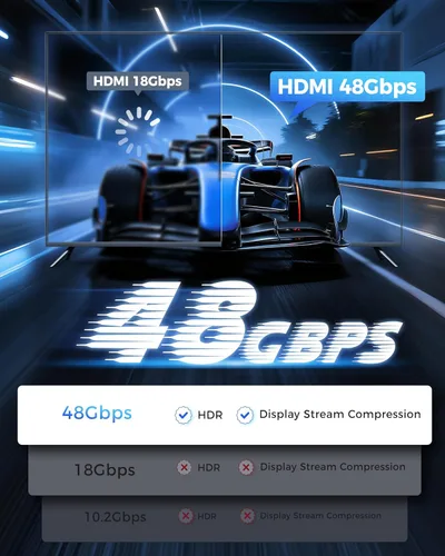 Miniatura 6 de Cratree Cable HDMI de 15 pies de largo – Cable HDMI de ultra alta velocidad certificado 8K, cable HDMI trenzado de 48 Gbps, 8K 60 Hz, 4K 120 Hz