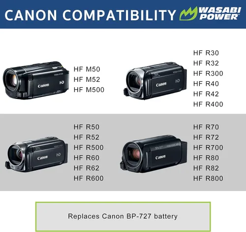 Miniatura 2 de Wasabi Power Batería para Canon BP-727 y Canon VIXIA HF M50, M52, M500, HF R30, R32, R300, HF R40, R42, R400, R50, R52, R500, R60, R62, R600, R70