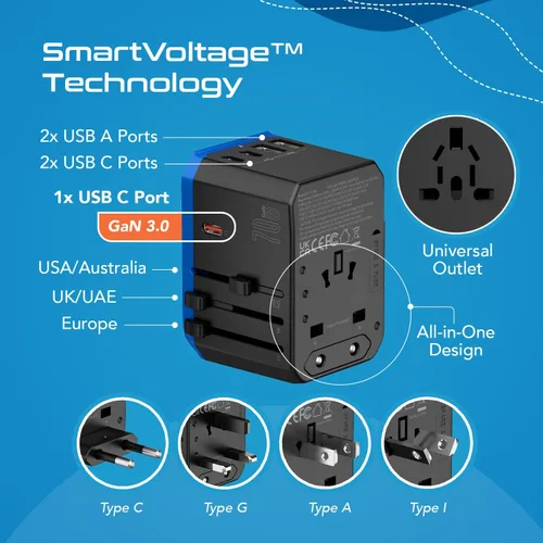 Miniatura 3 de Ceptics Adaptador de enchufe de viaje internacional mundial de 70 W - Potente tecnología GaN con Pd y QC 3.0 Dual 3X USB-C Power - 2 puertos USB