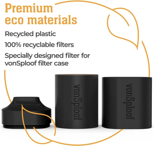 Paquete de 3 filtros de repuesto – Filtro de aire de humo personal para atrapar el humo y el olor I para atrapar el olor, atrapar olores y mantener