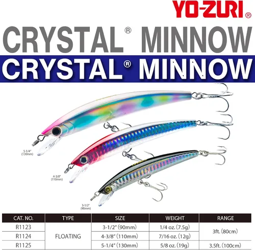 Miniatura 2 de Yo-Zuri Señuelo flotante Crystal Minnow Holographic Redhead
