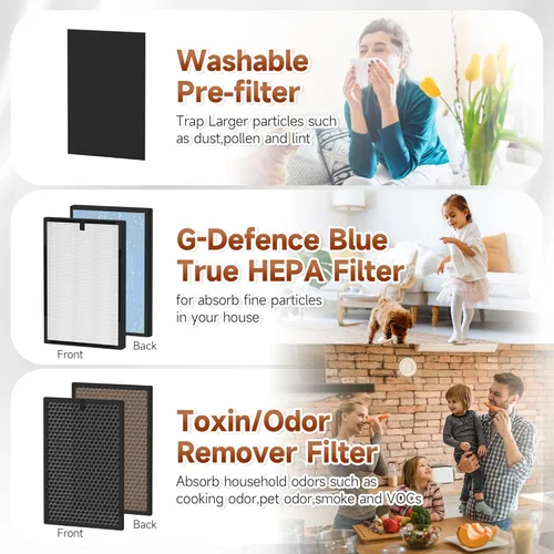 Miniatura 2 de Juego de 2 filtros de repuesto de carbono HEPA de 8L compatibles con purificador de aire Okaysou Airmax 8L, 2 piezas de prefiltro de carbono+2