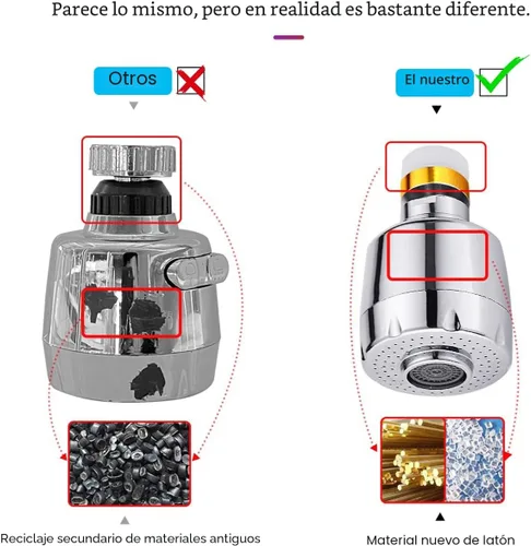Miniatura 3 de Aireador de Grifo Giratorio 360° para Fregadero de Cocina, Accesorio Rociador de Grifo, Aireador de Grifo, Boquilla de Grifo, Cabezal de Grifo