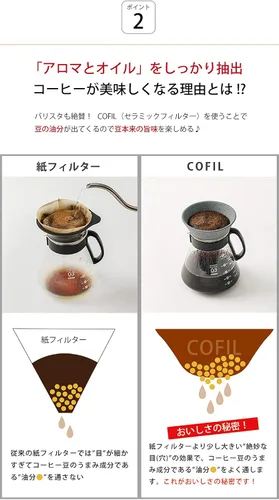 Miniatura 5 de COFIL Standard Ceramic Coffee Filter Dripper with Dedicated Base, White 13904002