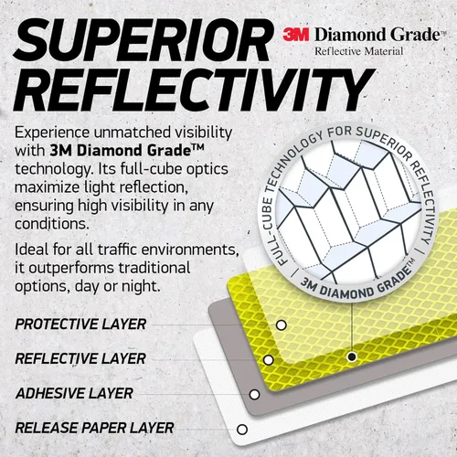 Miniatura 5 de Adhesivos reflectantes de cinta de seguridad Grado de diamante 3M Amarillo-Verde 1.2 pulgadas x 3.15 pulgadas Paquete de 20 Cinta