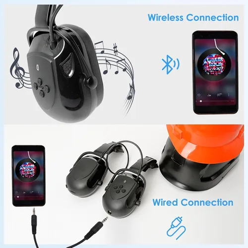 Miniatura 2 de Aolamegs Orejeras con Bluetooth para casco duro, NRR de 26 db, con cancelación de ruido, orejeras para llamadas, música, protección auditiva