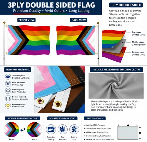 Miniatura 3 de Bandera de progreso de doble cara del orgullo gay de 2 x 3 pies para exteriores, 3 capas de nailon 320D resistente LGBTQ todo incluido, cabecera
