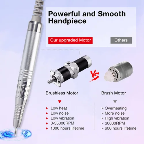 Miniatura 2 de IMENE - Taladro de uñas profesional, 35,000 rpm, portátil, sin escobillas, recargable, con file, perfecto para uñas acrílicas, gel, naturales (negro)