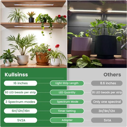 Miniatura 2 de Kullsinss Luces de cultivo para plantas de interior, tiras de luz de crecimiento de plantas de espectro completo de 16 pulgadas con temporizador