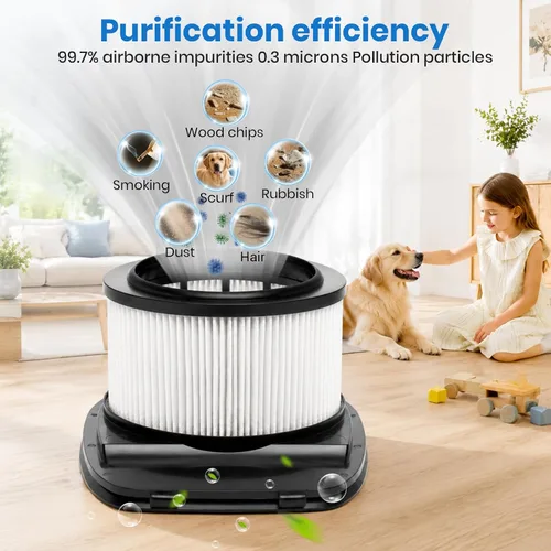 Miniatura 3 de IZ361H Filtro Patr, repuesto para Shark Rocket Pet Pro IZ162H, IZ361H, IZ362H, IZ363HT, IZ440H, IZ441H, IZ462H, aspiradora vertical inalámbrica