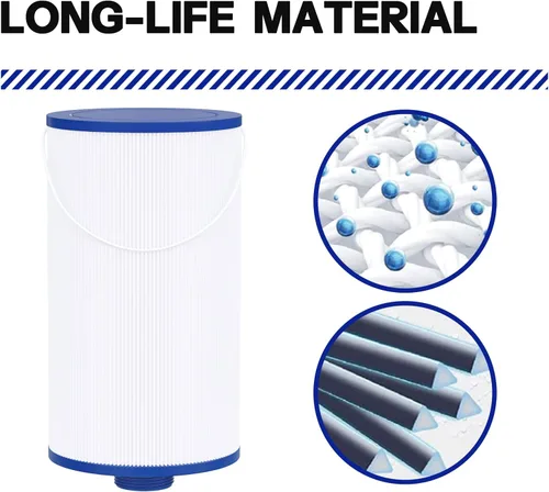 Miniatura 4 de Filtro de spa Wowreed compatible con FC-2402, 303279, Free Flow, AquaTerra, filtro de spa para jacuzzi Fantasy, rosca más fina de 1 1/2", paquete