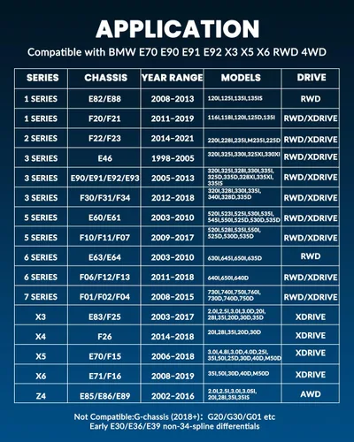 Miniatura 4 de DPTOOL Kit de herramientas de extracción de diferencial de eje de transmisión trasero compatible con BMW E70 E90 E91 E92 X3 X5 X6 RWD 4WD reemplazar