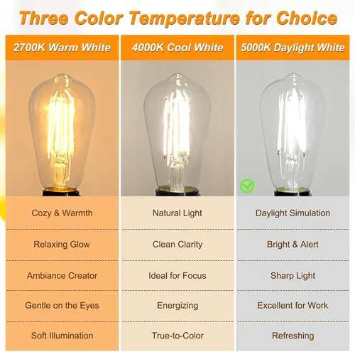 Miniatura 8 de Ascher Bombillas LED Edison vintage, 6 W, equivalente a 60 W, no regulable, luz diurna 5000 K, 700 lúmenes, bombillas de filamento LED antiguas ST58
