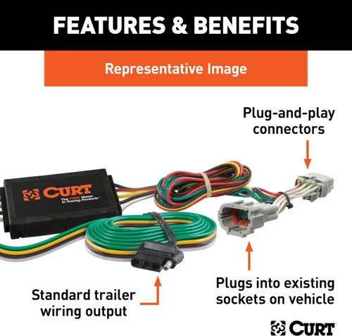 Miniatura 2 de Arnés de cableado personalizado, salida plana de 4 vías, compatible con Select Forte, Koup