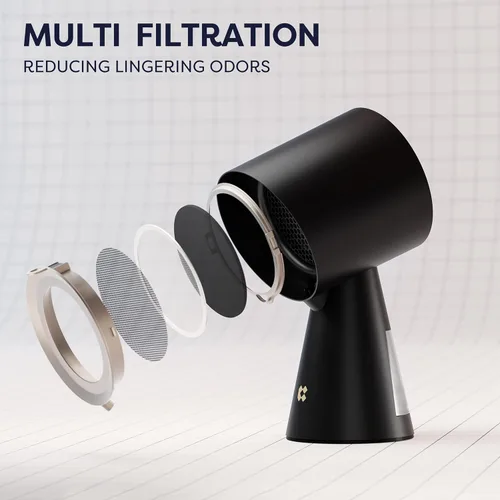 Miniatura 4 de CIARRA Campana Extractora Portátil, Campana Extractora de Escritorio con Ventilador de Escape de 2 Velocidades, Filtro de Aluminio Desmontable, Taza
