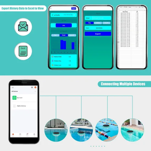 Miniatura 4 de Probador digital de agua para piscina, medidor flotante inteligente 7 en 1, habilitado para WiFi, prueba de pH, cloro, salinidad, ORP, EC, TDS