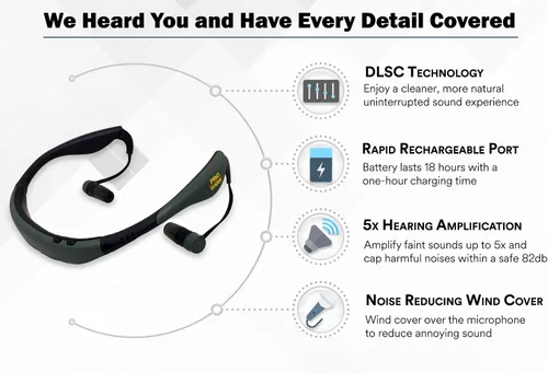 Miniatura 2 de Pro Ears Stealth 28 Ear Buds, amplificador electrónico de ruido, protección auditiva de 28 dB, detrás de la cabeza, caza y tiro, amortiguador Verde